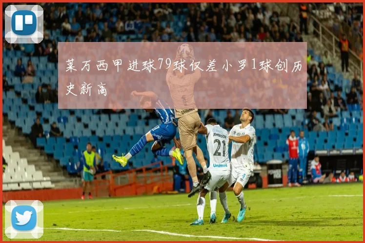 莱万西甲进球79球仅差小罗1球创历史新高